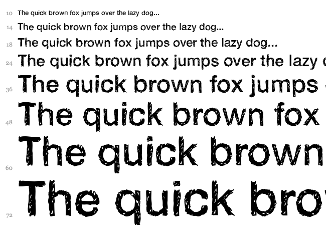 Handvetica Neue font waterfall